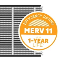 Aprilaire 410 (2-Pack) - Clean Air Filter For Aprilaire Whole-Home Air Purifiers, MERV 11