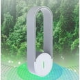 thumbnail image 6 of Negative Ion Air Cleaner under $5! Kadlawus Plug in Negative Ion Air Cleanser, Mini Air Ionizer for Home Office, Air Freshener for Cigarrette Odor Removal, Compact Air Cleanser for Room Car, 6 of 6