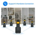 thumbnail image 3 of Expandable Cordless Phone Telephone With LCD Display Caller ID 50 Phone Book Memories Hands- Calls Conference Call 16 Languages Support 5 Handsets Connection Audio Boost For, 3 of 7