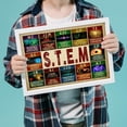thumbnail image 4 of LOLUIS Inspirational Wall Art, STEM Scientists Quote Print Decor for Bulletin Board Classroom Office, STEM Poster (STEM Science, Unframed 24"x16"), 4 of 5