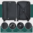 thumbnail image 4 of 7-Piece Luggage Set with 7-in-1 toiletry bag Backpack & Duffel – Hardshell Spinner Suitcase Set with TSA Lock, 4 of 13