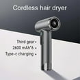 thumbnail image 6 of Cordless Hair Dryer,2600 mAh*6 Rechargeable Battery Hair Dryer with USB Charging, 6 of 9