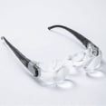 thumbnail image 3 of Best Selling In 2024 2.1x Maxtv Magnifying Glasses For Low Vision Aids - Binocular Magnifier For Tv Screen, 3 of 4