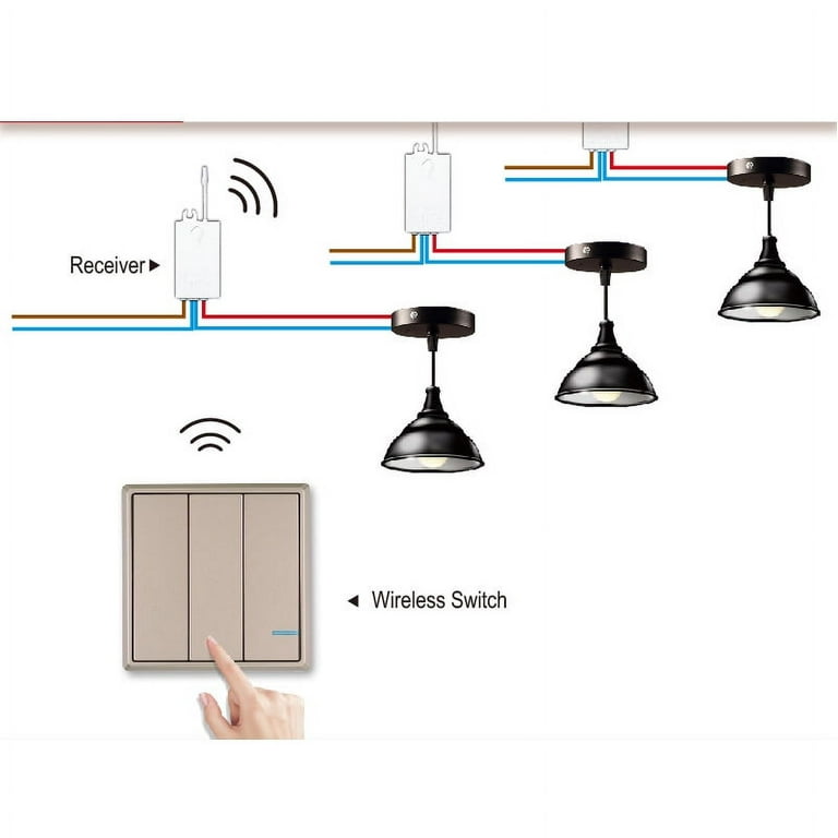 GREENCYCLE Smart Wireless Wall Light Switch, 1PK 3-gang Wireless