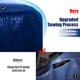 thumbnail image 3 of Paquete de 4 bolsas de mudanza extragrandes y resistentes con correas para mochilas, asas y cremalleras resistentes, contenedores de almacenamiento para ahorrar espacio, se pliegan para quedar, 3 of 7