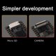 thumbnail image 1 of 3X Mini Linux RV1103 Rockchip Supper MINI AI Board Mejor Que , --Mini-B, 1 of 5