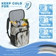 thumbnail image 6 of Insulated Lunch Box Cooler Backpack Portable Backpack Coolers Insulated Leak Proof,Waterproof Soft Sided Cooler Bag for Travel,Beach,Camping,Picnic,Lunch Backpack for Women Men, 6 of 6