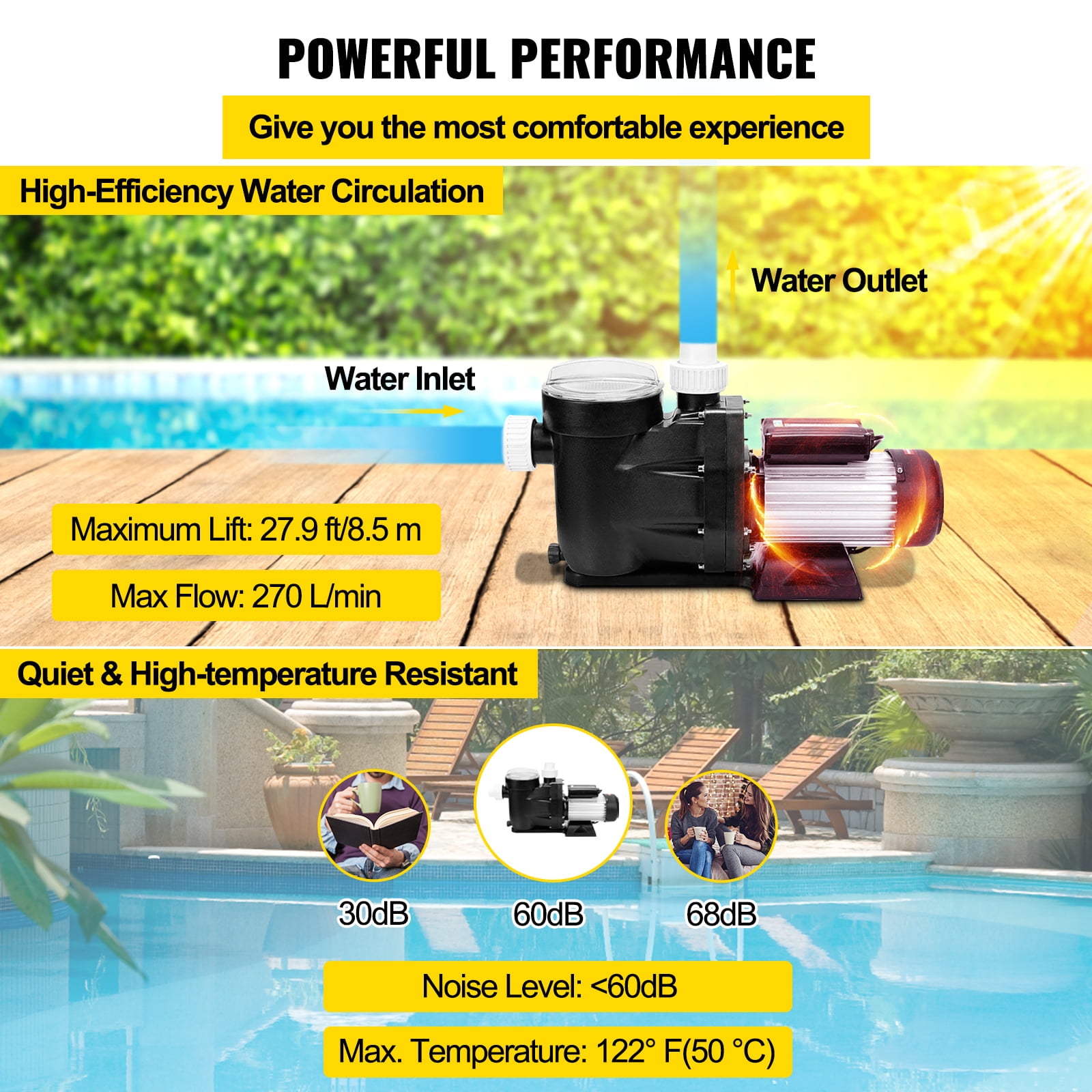 VEVOR Swimming Pool Pump 1/2 HP 110V Hot Tub Pump 0.37 KW Water Circulation Pool Pump Spa Pump Above Ground Pool and Whirlpool Bath