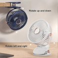 thumbnail image 3 of Portable 5-Speed Clip-On Fan - 720 Degree Adjustable, Quiet & Energy-Efficient for Cooling Anywhere, 3 of 4