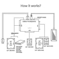thumbnail image 2 of Usb 3.0 To Ide And Sata Converter External Hard Drive Adapter Kit For Universal 2.5/3.5_, 2 of 3