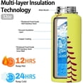 thumbnail image 2 of 40oz Baseball Water Bottle - Insulated Sports Water Bottle for Baseball Players, Fans, Coaches | Gift for Men, Women, Boys & Girls | Dugout, Training, Games Accessory, 2 of 6