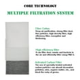 thumbnail image 6 of Smoke Purifier Mobile Welding Dust Purifier Pedal Type for Smoke Purification Treatment, 6 of 12