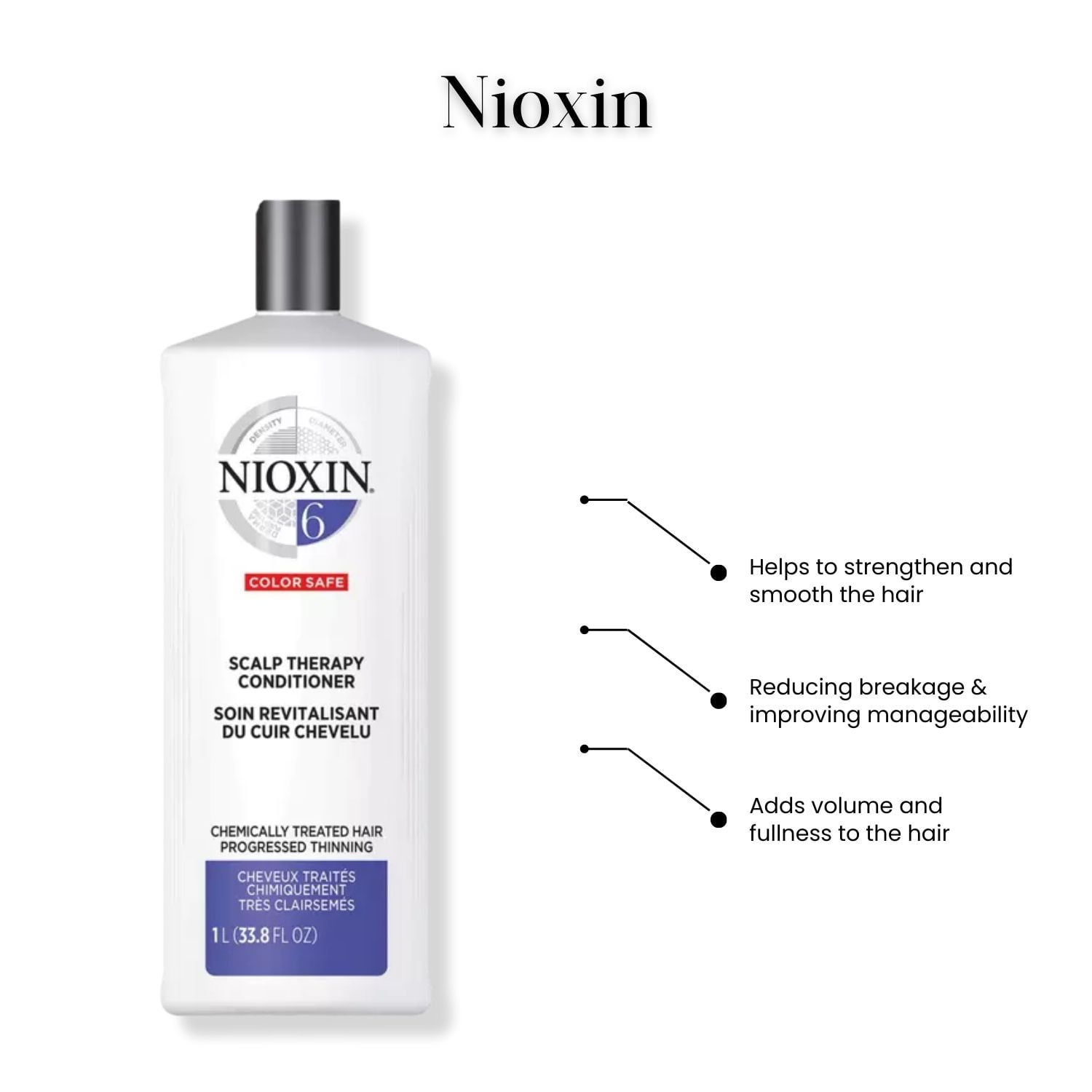 regulere Afvise Genbruge Nioxin System 6 Scalp Therapy Conditioner For Progressed Thinning  Chemically Treated Hair, 33.8 oz - Walmart.com