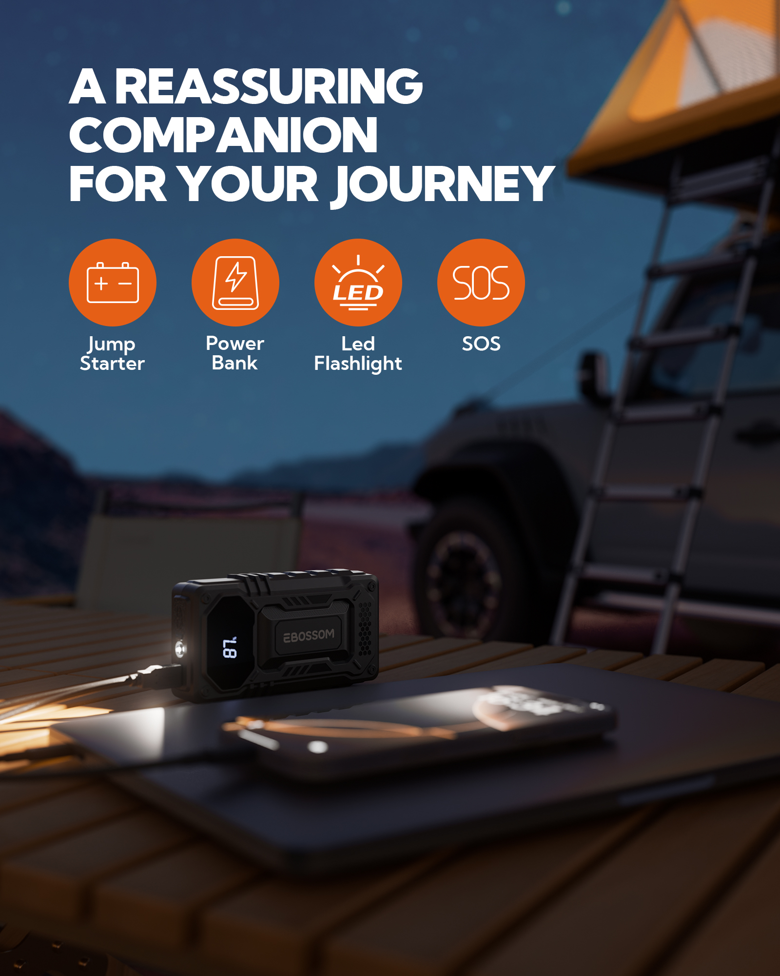 Car Battery Jump Starter,12000mAh Battery Jump Box,44.4Wh Vehicle Jump Booster with Smart Jumper Cables,LED Light Emergency Car Kits for Vehicles