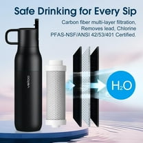Vsitoo 25 oz Water Purifier Bottle