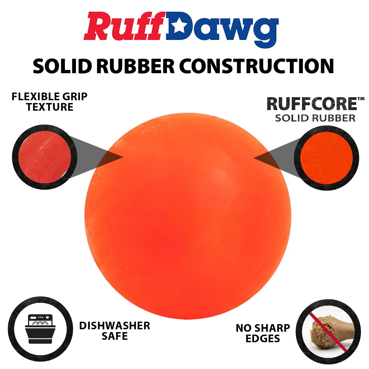 Ruff Dawg Indestructible Dog Ball XXL 4” Pink – Heavy-Duty Rubber Fetch Toy for Aggressive Chewers – Extreme Bounce, Floats, BPA & Latex Free – Made in USA