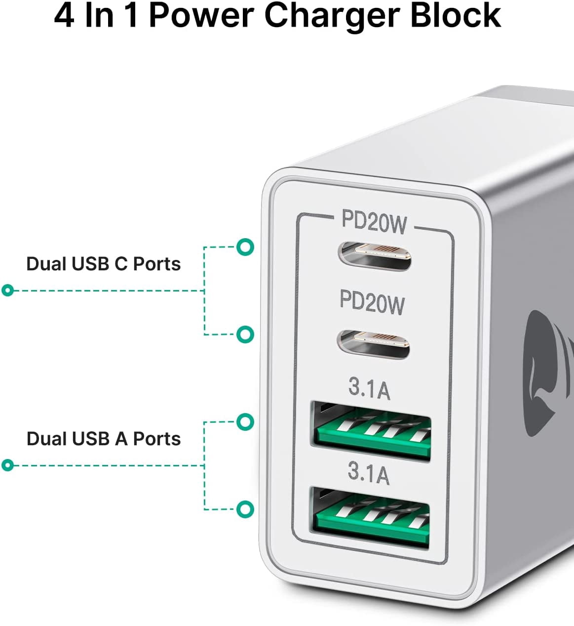 2-Pack USB C Wall Charger, 40W Fast USB C Charger Block, 4-Port PD Power Adapter + QC Wall Plug Multiport Type C Charging Block Cube Compatible with iPhone 16 15 14 13 12 11 Pro Max XR XS 8, Samsung