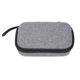 thumbnail image 1 of Dustproof EVA Nylon Storage Case for D30 D35 M02 M02S Label Printer Sticker Label Accessories, 1 of 4