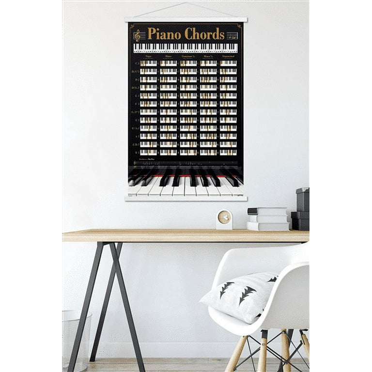 Reinders - Piano Keys Wall Poster with Magnetic Frame, 22.375\