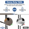 thumbnail image 2 of HaiCube 6FT Folding Table, Heavy Duty Portable Table, Waterproof HDPE, Foldable for Picnic, Party, Camping, Dining, BBQ, Indoor & Outdoor, Khaki, 2 of 10