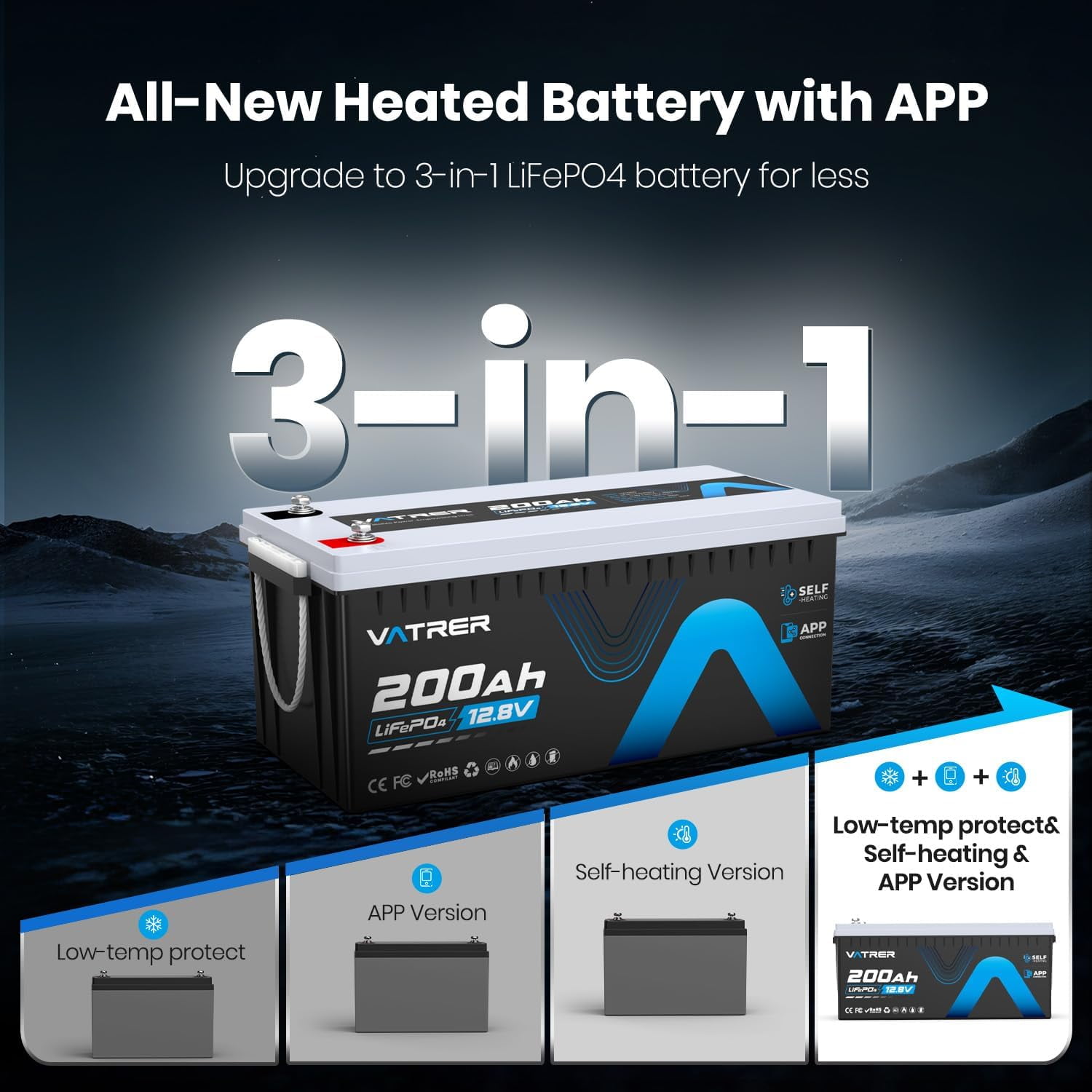 VATRER POWER 12V 200AH LiFePO4 Lithium Battery with Self-Heating, Built-in 200A BMS, Supports Low Temp Charging(-4°F), 5000+ Cycles, Perfect for RV/Camper, Solar, and Off-Grid Applications,