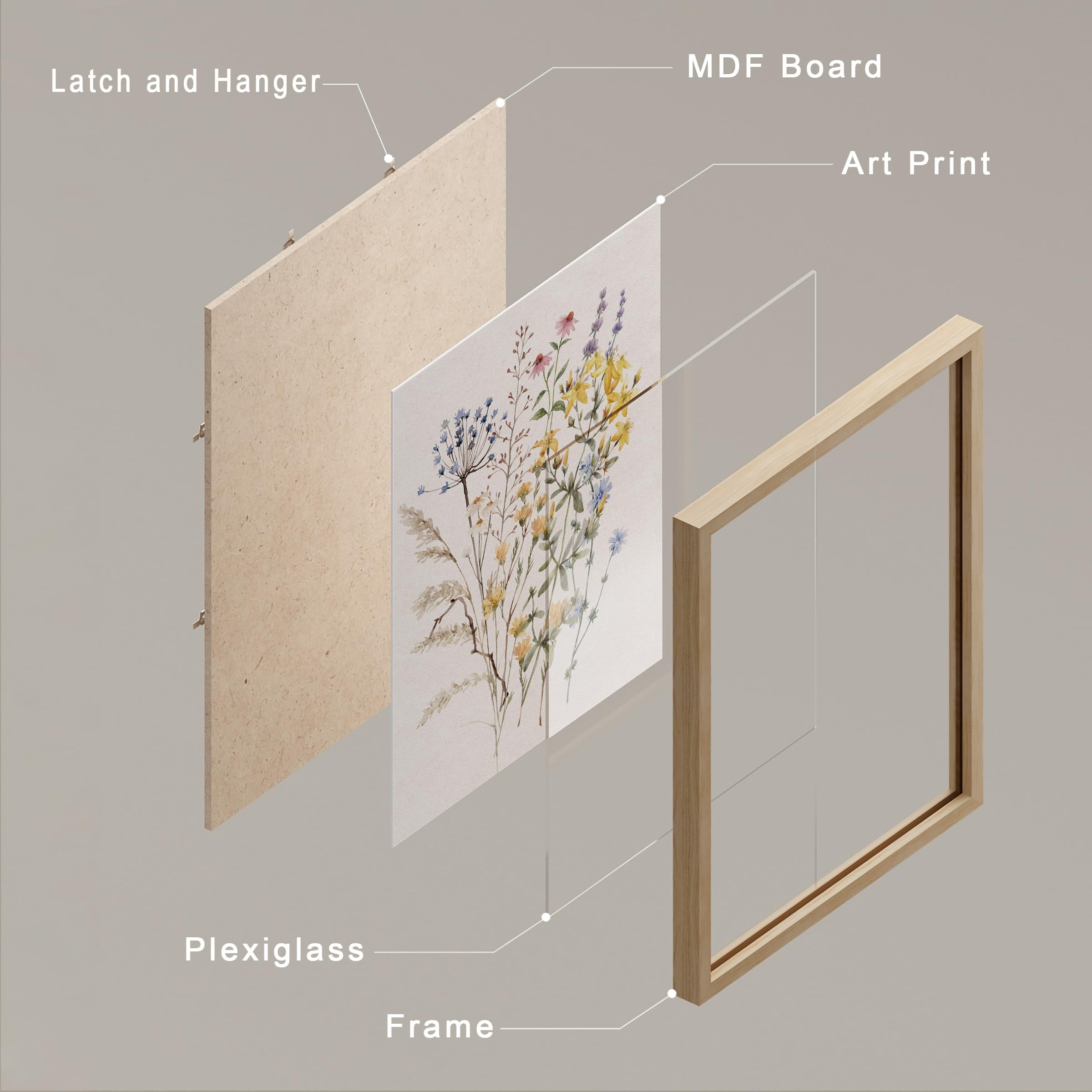 PixonSign Framed Canvas Print Wall Art Set - Multicolor Wildflowers Poster Art - Set of 3 Watercolor Nature Wilderness Floral Botanical Vintage Wall Décor for Living Room - 11"x14" Natural