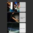 thumbnail image 3 of Head Light, Portable COB Headlamp Waterproof  for Fishing for Repairing, 3 of 8
