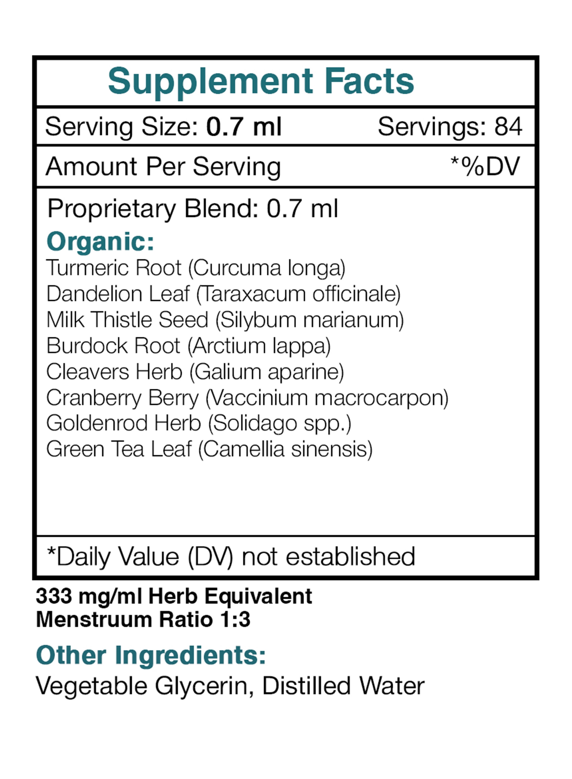 Secrets Of The Tribe Tribal Detox Blend Tincture Dietary Supplement, Natural Extract, Made from Turmeric, Dandelion, Milk Thistle, Burdock, Cleavers, Cranberry, Goldenrod, Green Tea 2 oz