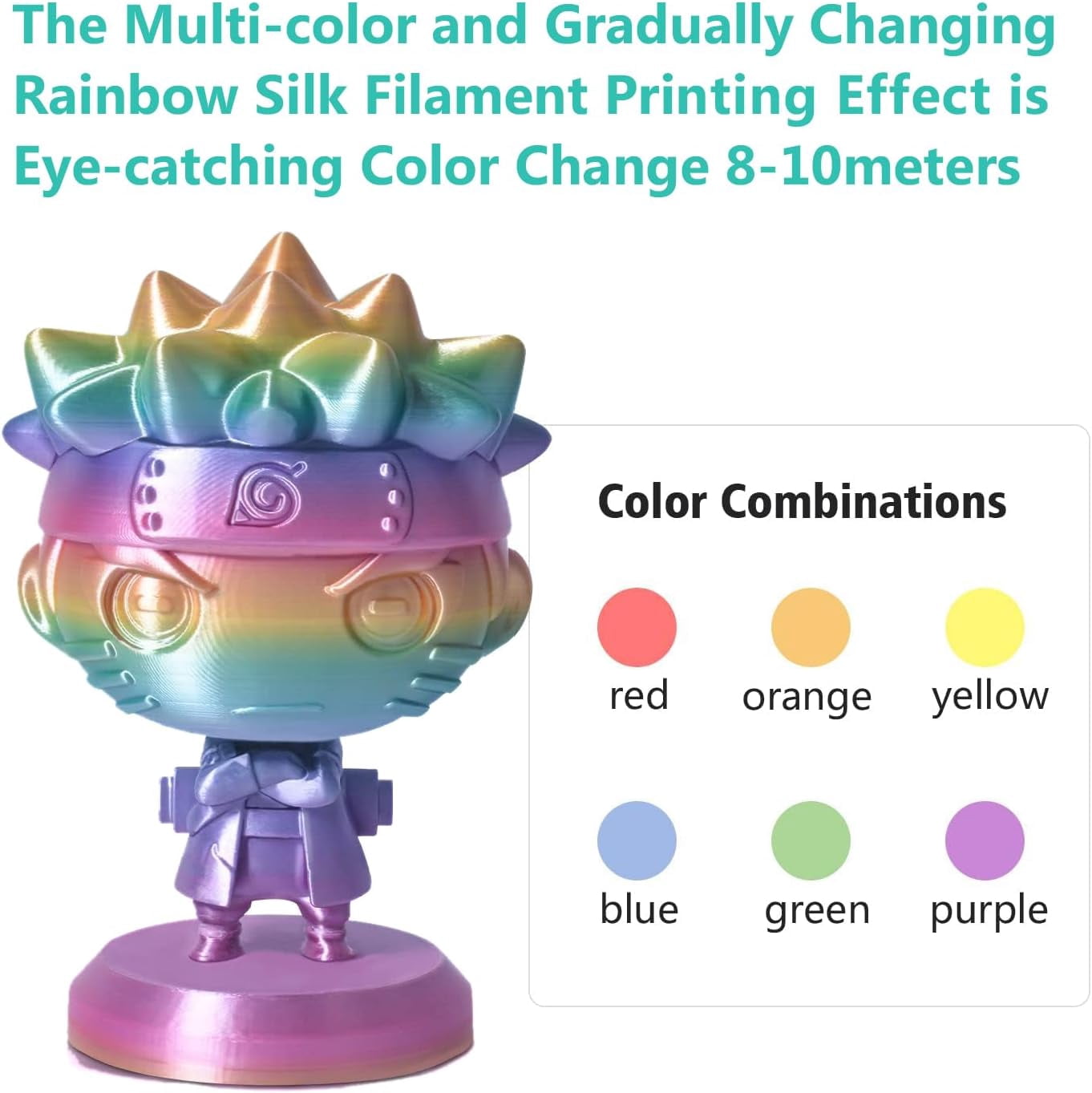 TECSONAR Silk Rainbow PLA 3D Printer Filament, 1KG Spool(2.2lbs) 1.75mm Fast Color Change Printing Material, Multicolor Gradient Filament for Most FDM Printers,Green Yellow Purple