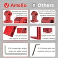 thumbnail image 3 of Artelio Corner Clamps for Woodworking, 90 Degree Corner Clamp, 4 Pack 5.5" x 5.5" Aluminum Right Angle Clamp Woodworking Tools, Clamping Squares for Cabinets, Picture Frames, Drawers, Box C106, 3 of 3