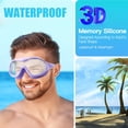 thumbnail image 5 of Gafas de natación antifugas antivaho para piscina, gafas de natación para hombres y mujeres adultos, visión clara, 5 of 5