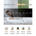 thumbnail image 5 of Ombre Green White Blackout Curtains 45 Inches Long for Bedroom, Colorful Painting Thermal Insulated Room Darkening Black Out Window Curtain Panels Grommet Drapes for Living Room, 5 of 8