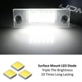 thumbnail image 2 of OEM-Fit 3W Full LED License Plate Light Kit For 1998-01 Audi A4 S4 (B5 Model), Powered by 18-SMD Xenon White LED, 2 of 9