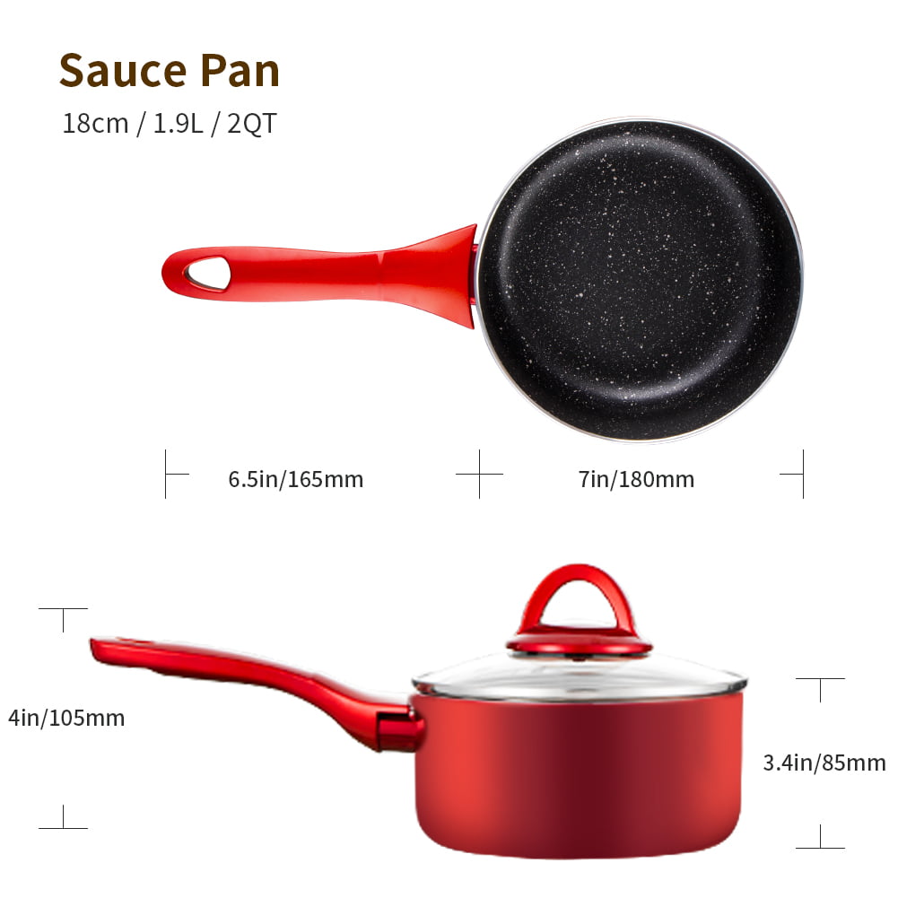 HITECLIFE Saucepan with Lid 2 Quart, Nonstick Sauce Pans for All Stoves,  Non-Toxic Small Pot 