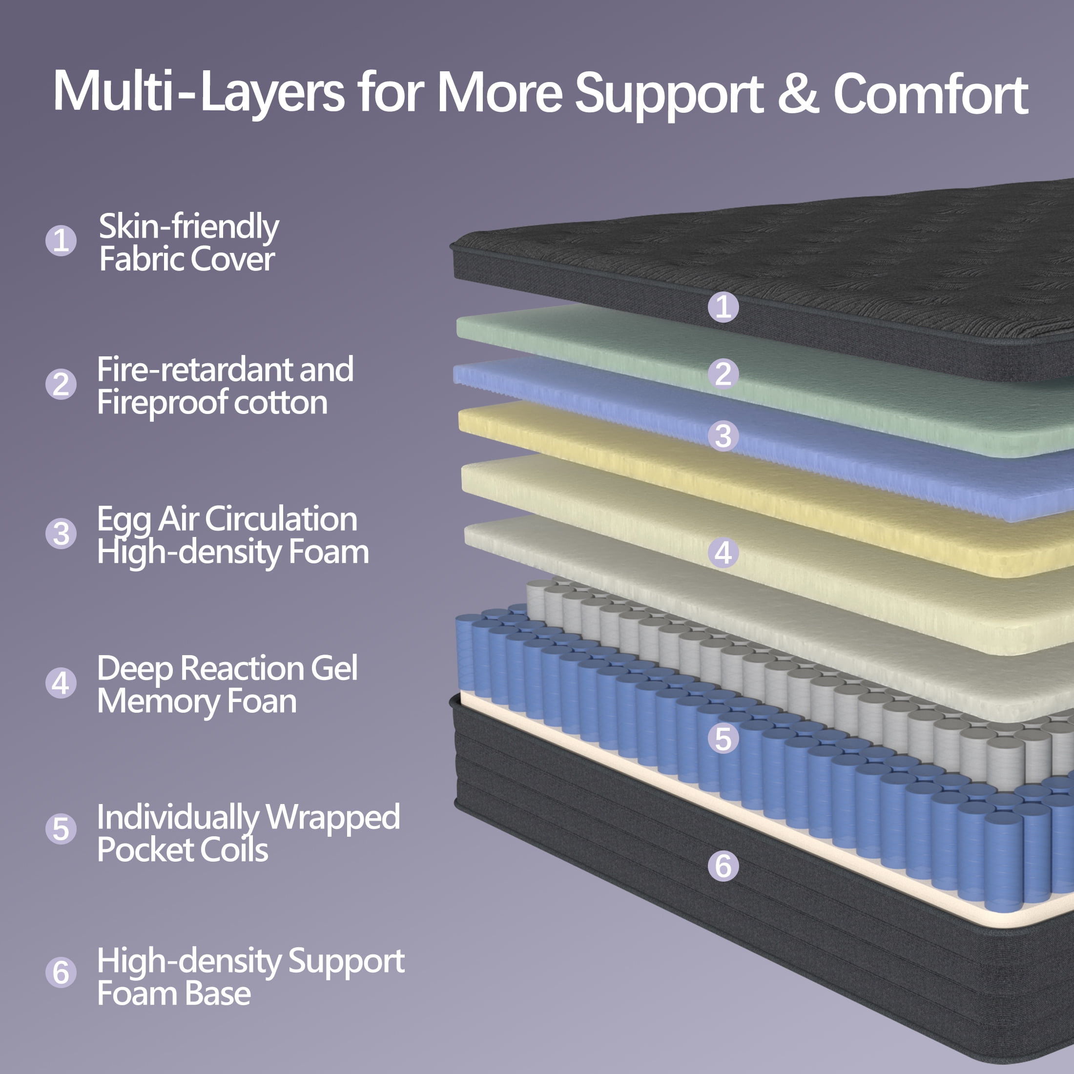 Doudter Queen Mattresses 12 Inch, Cooling-Gel Memory Foam & Pocket Spring Hybrid Mattress, Queen Bed Mattress in a Box, CertiPUR-US Certified, Medium Firm