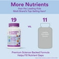 thumbnail image 4 of SmartyPants Toddler Multi & Omega 3 Fish Oil Gummy Vitamins with D3, C & B12 - 70 ct, 4 of 13