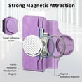 thumbnail image 4 of for Samsung Galaxy S25 Ultra Phone Case, Detachable Magnetic Wallet, Card Slot Pocket Zipper Retro PU Leather Flip Folio Case Compatible with Kickstand Magsafe for Samsung Galaxy S25 Ultra, Purple, 4 of 8