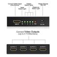 thumbnail image 2 of Divisor Hdmi 1 Entrada 4 Puertos De Salida Hd Convertidor 4k Malubero Malu1461, 2 of 4