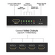 thumbnail image 2 of Divisor Hdmi 1 Entrada 4 Puertos De Salida Hd Convertidor 4k Malubero Malu1461, 2 of 4