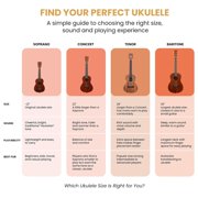 Bundle Makala Baritone Ukulele