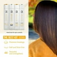 thumbnail image 3 of GK HAIR Global Keratin The Best Kit (10.1 Fl Oz/300ml) Smoothing Keratin Hair Treatment Professional Brazilian Complex Blowout Straightening For Silky Smooth & Frizz Free Hair, 3 of 7