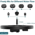 thumbnail image 3 of Solar Fountain, Solar Powered Bird Bath Fountain Pump 1.5W Solar Panel Kit Water Pump, Outdoor Watering Submersible Pump for Pond, Pool, Garden, Fish Tank, 3 of 10