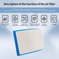 thumbnail image 5 of GUYUTING RZR 570 Ranger 570 Ranger 900/1000 ATV Air Filter Replacement Paper Sponge Metal 7081706/7082241 for Polaris, 5 of 8