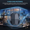 thumbnail image 3 of Extensor de alcance WiFi 6 Ingabis 2024 AX3000 Amplificador de señal azul, 3 of 6