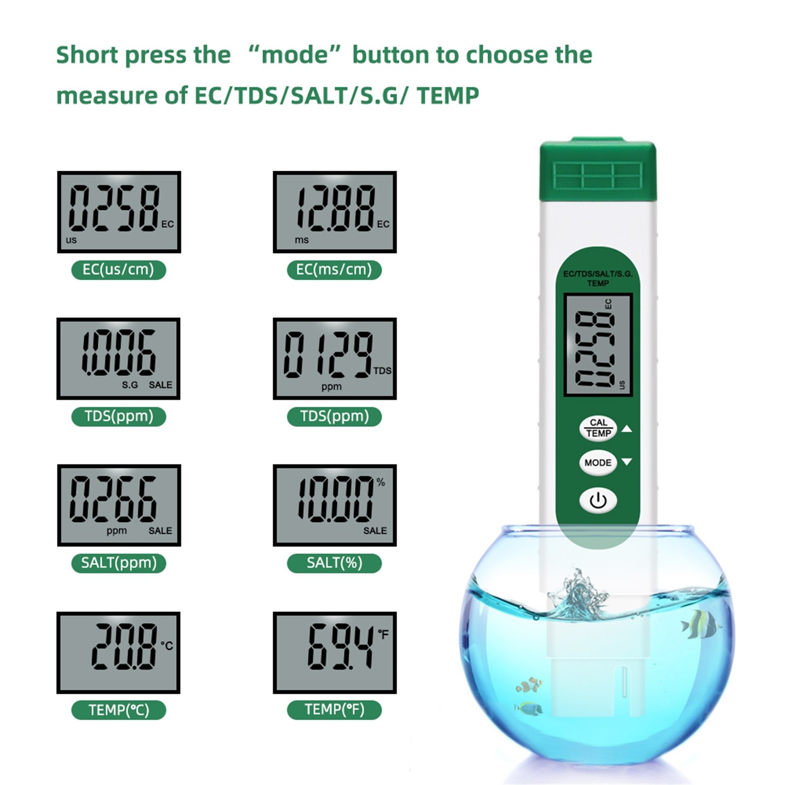 Halloween 2024 PH And TDS Meter Combo 0.05ph High Accuracy Pen Type PH