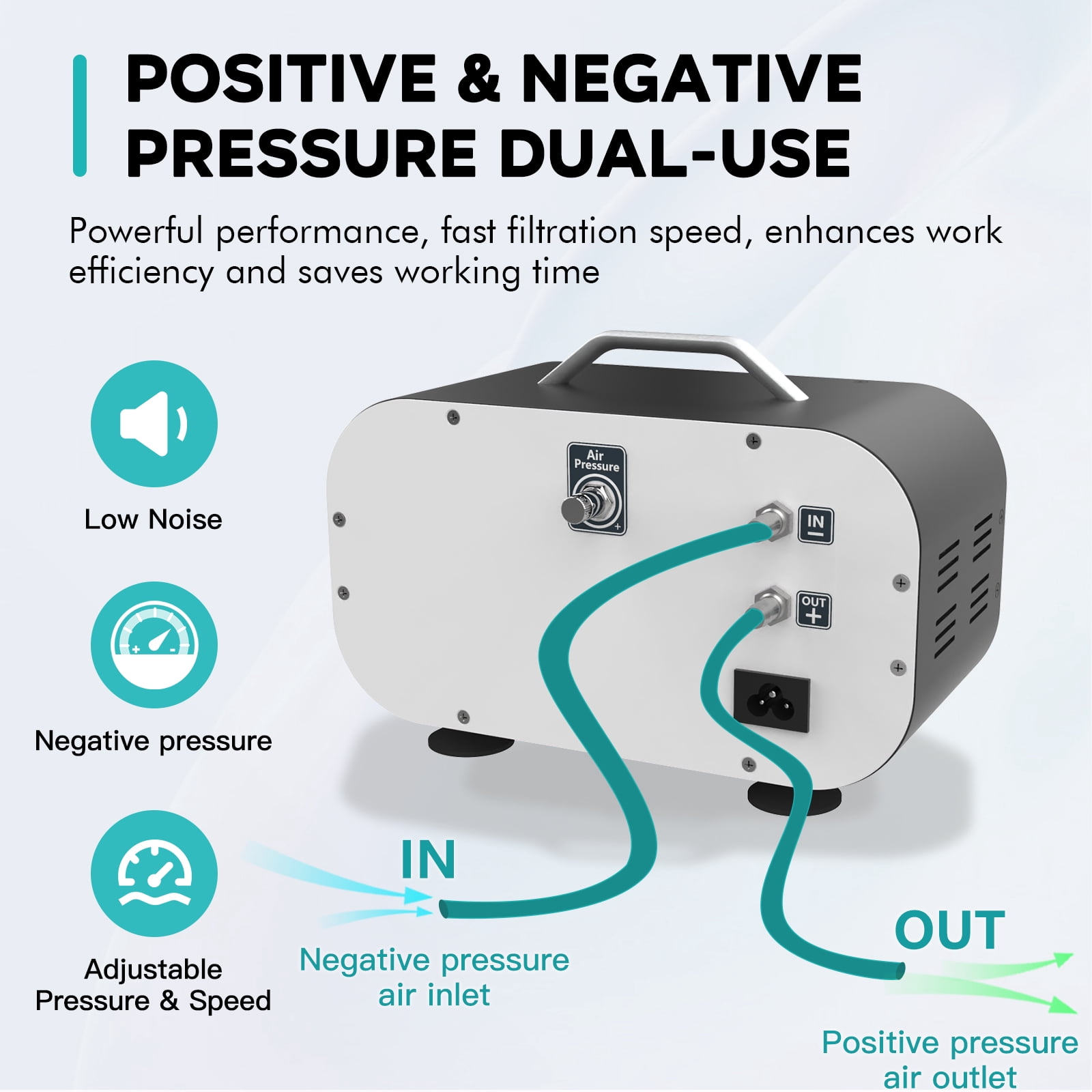 LAB FISH 30L/min Oil-Free Diaphragm Vacuum Pump with Pressure Gauge, Dual Use for Vacuum & Blowing, Adjustable 0-0.085MPa, for Lab Filtration, Research, Industry