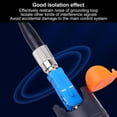 thumbnail image 4 of Adaptador De Conector De Fibra óptica, Adaptador Convertidor De Fibra óptica De Baja Pérdida De Inserción Retardante De Llama Monomodo Para Medidor De Potencia óptica, 4 of 7