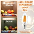 thumbnail image 4 of LED 6 Watts (60W Equivalent) 600 Lumens Candelabra Bulb Clear Filament, 2700K, Dimmable, E12 Base, CRI90, CETL Certified (4000k, 4 Pack), 4 of 8
