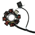 thumbnail image 4 of Stator Magneto - 8 Coil - 5 Wire For 50cc-150cc Scooter Mopeds GY6 Roketa Tank NST TaoTao Peace Sunl, 4 of 8
