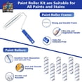 thumbnail image 2 of Kit de rodillos de pintura Rhibak con barra de extensión, juego de 27 piezas, 2 of 7